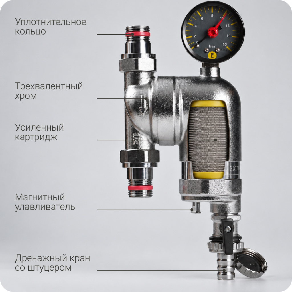 Ротационный фильтр ELSEN 360
